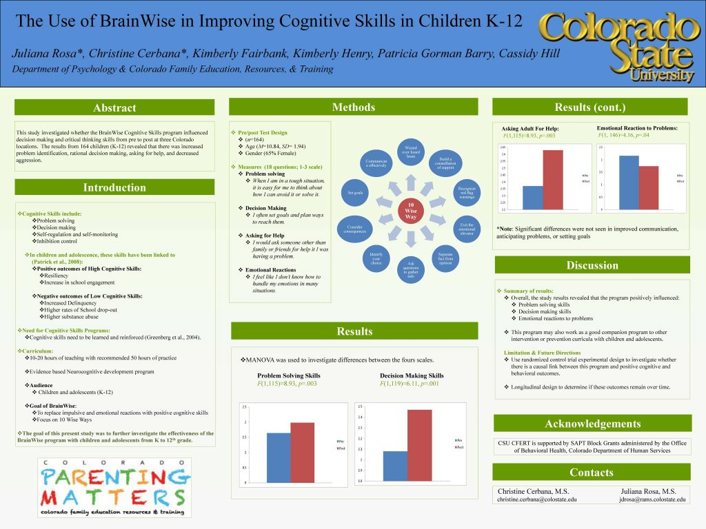 The BrainWise Program - The BrainWise Program – Research and Results